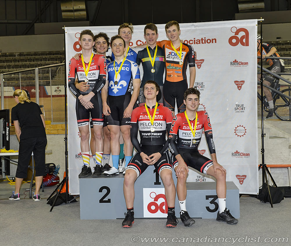 2017 Eastern Track Challenge