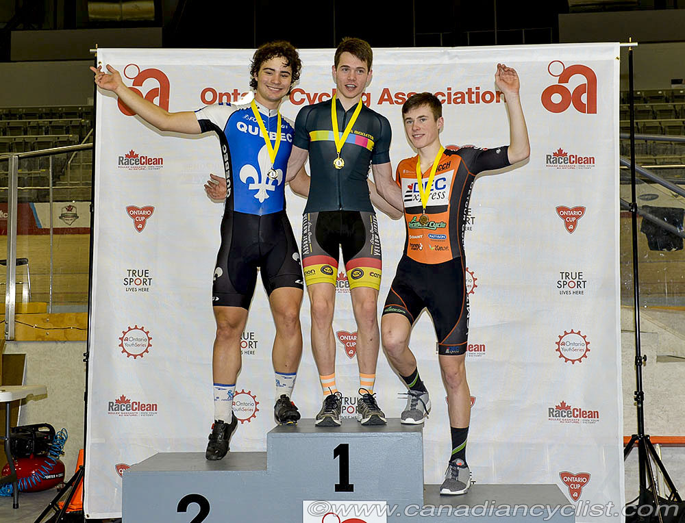 Eastern Track Challenge