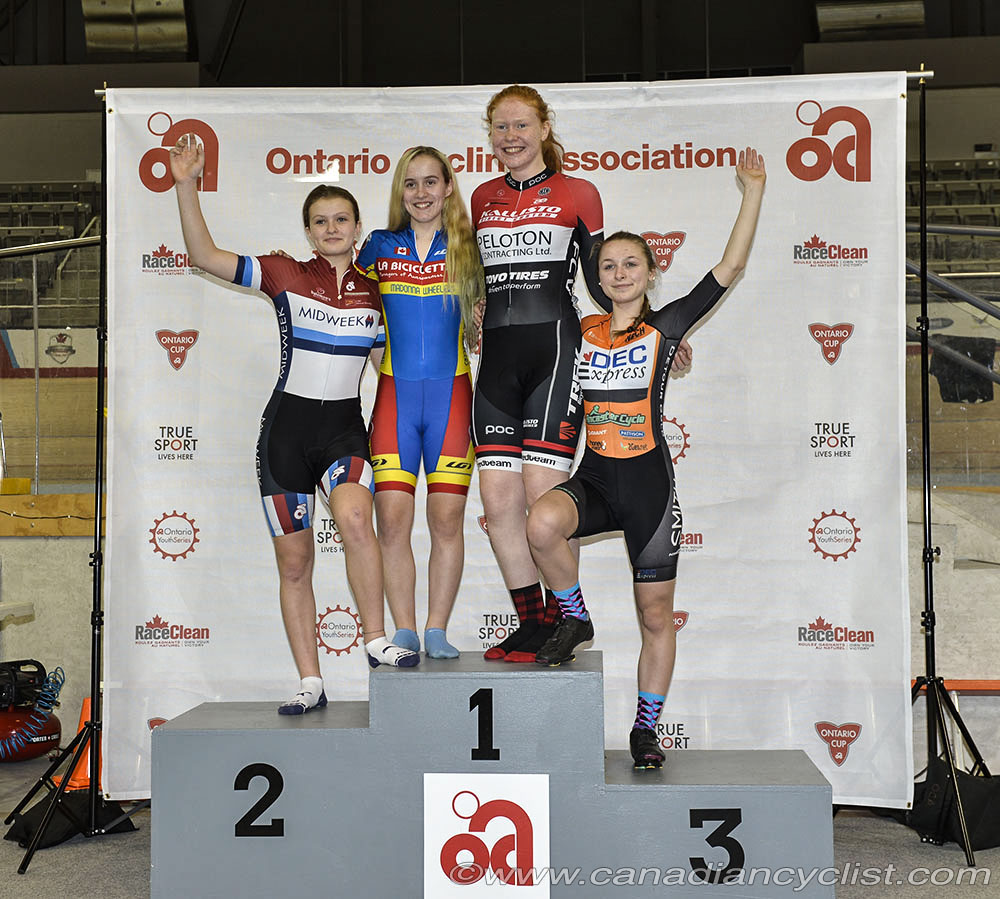 2017 Eastern Track Challenge