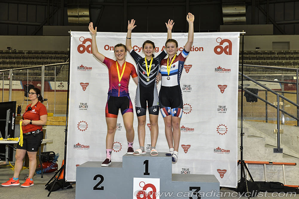 2017 Eastern Track Challenge
