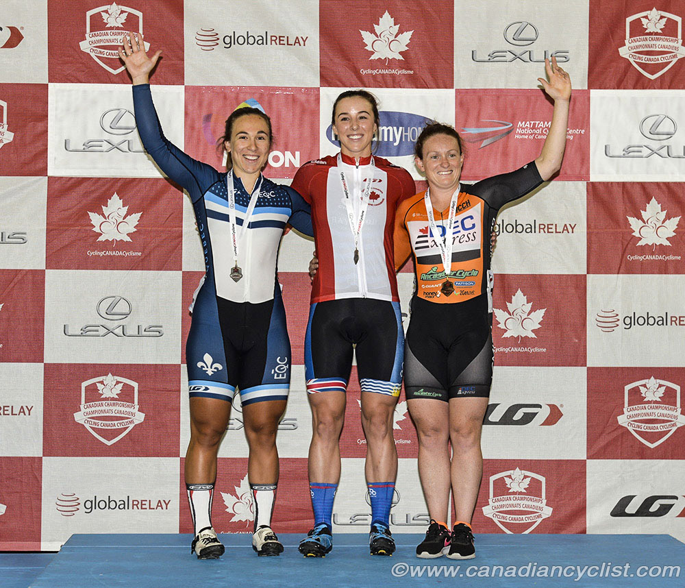 2017 Elite Track Nationals
