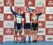 2017 Elite Track Nationals
