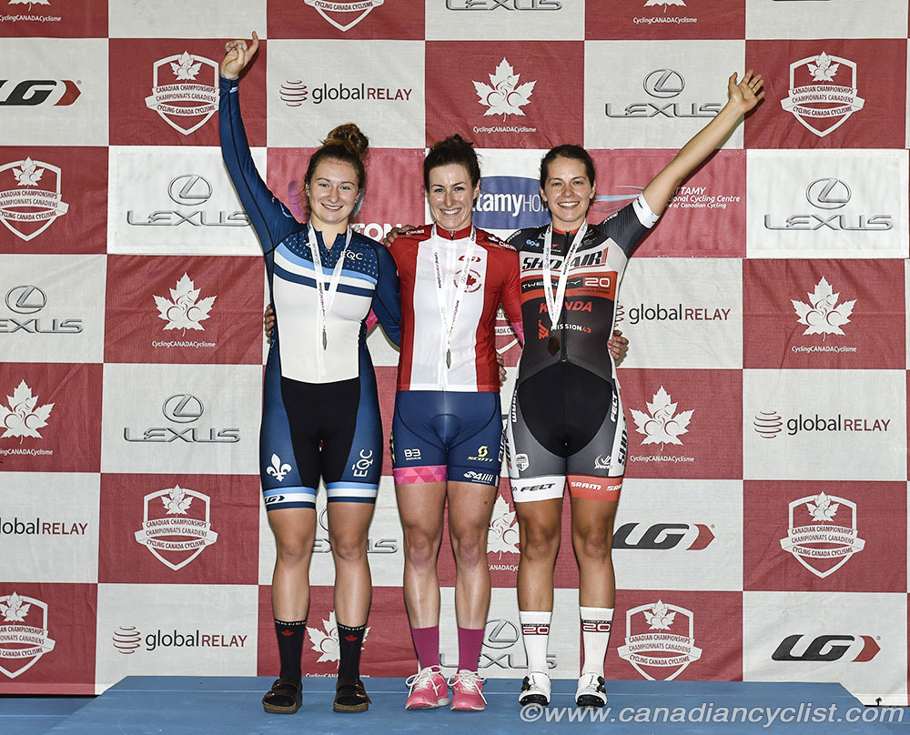 2017 Elite Track Nationals