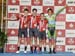 2017 Elite Track Nationals