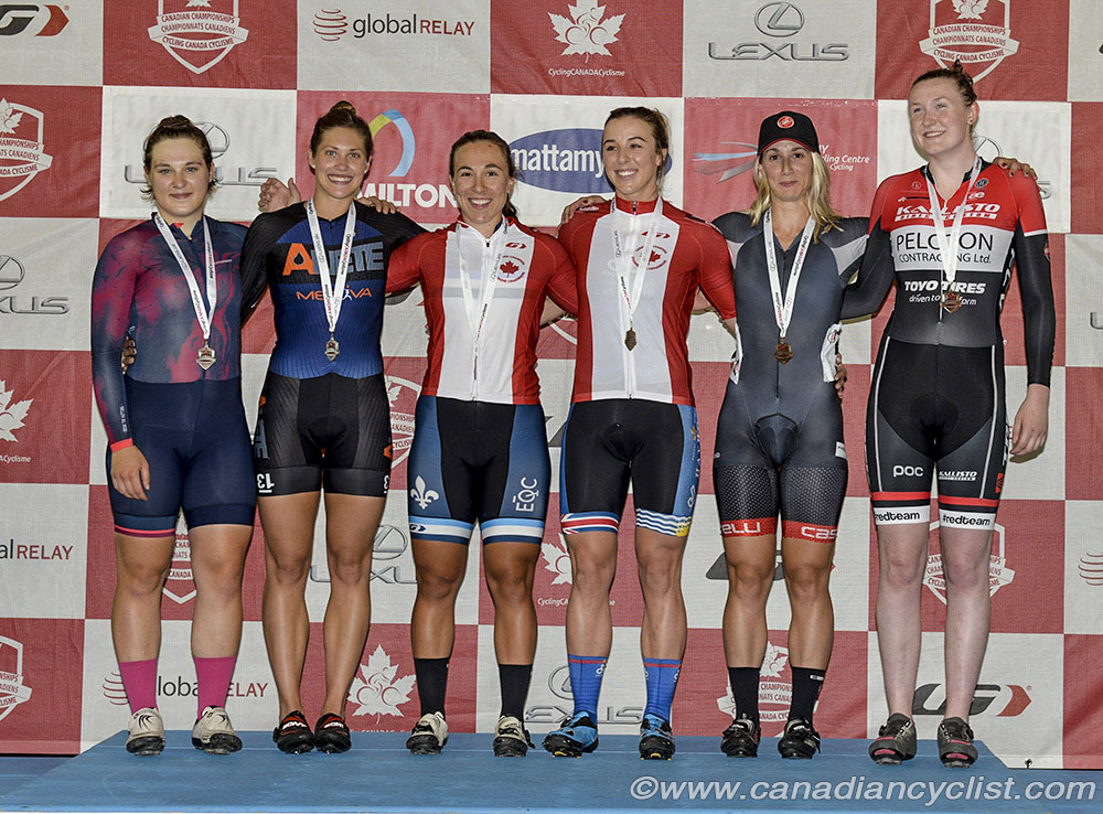 2017 Elite Track Nationals