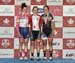2017 Elite Track Nationals