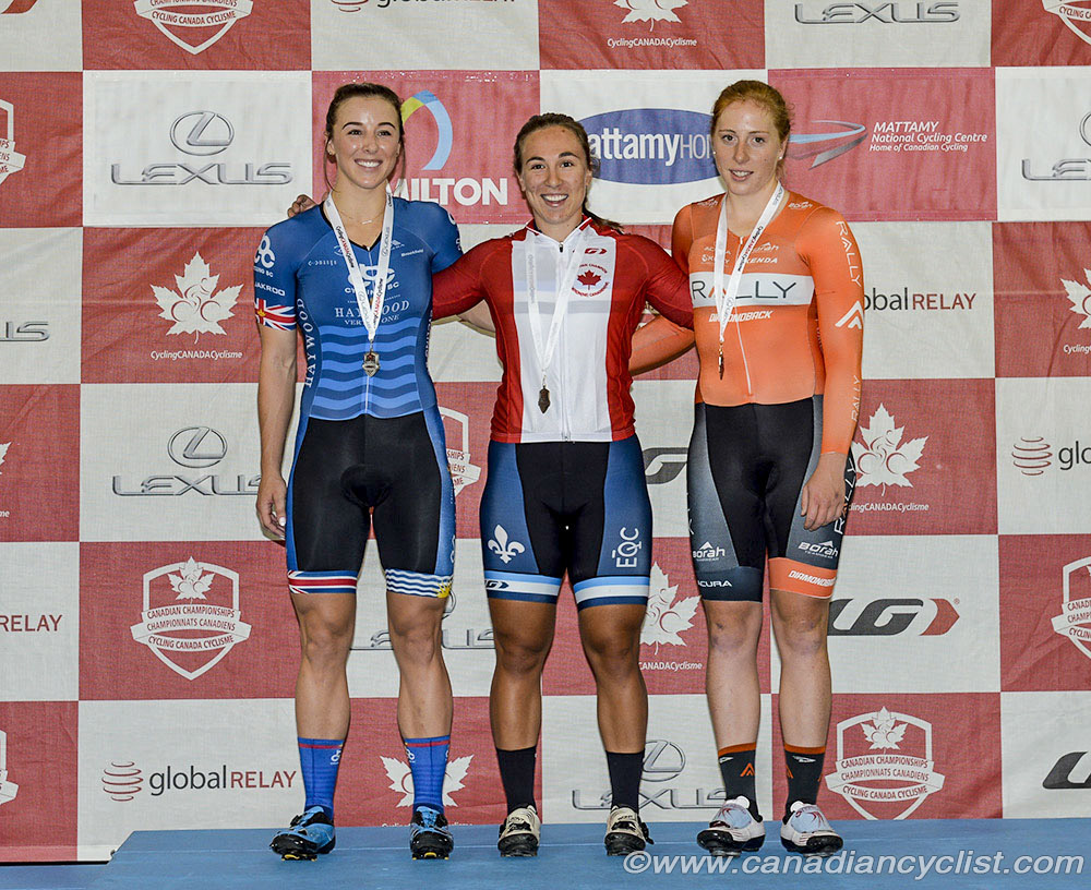 2017 Elite Track Nationals
