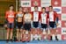2017 Elite Track Nationals