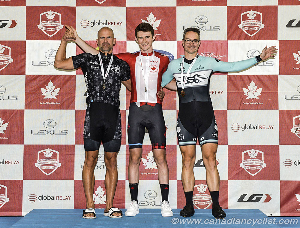 2017 Elite Track Nationals