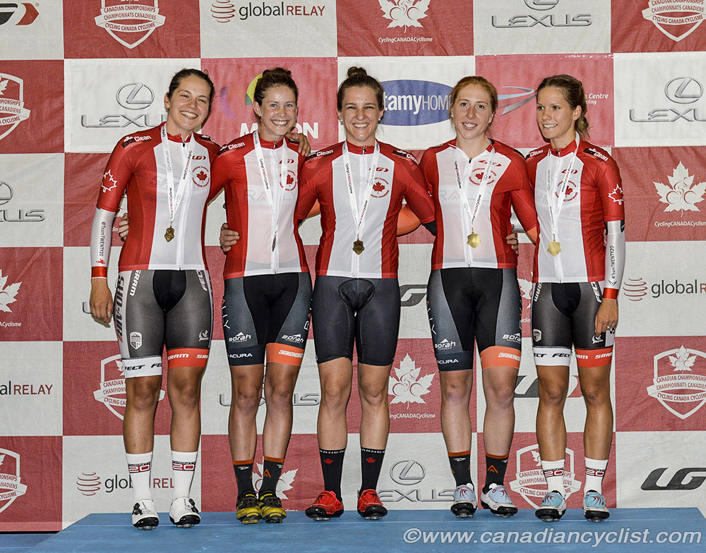 2017 Elite Track Nationals