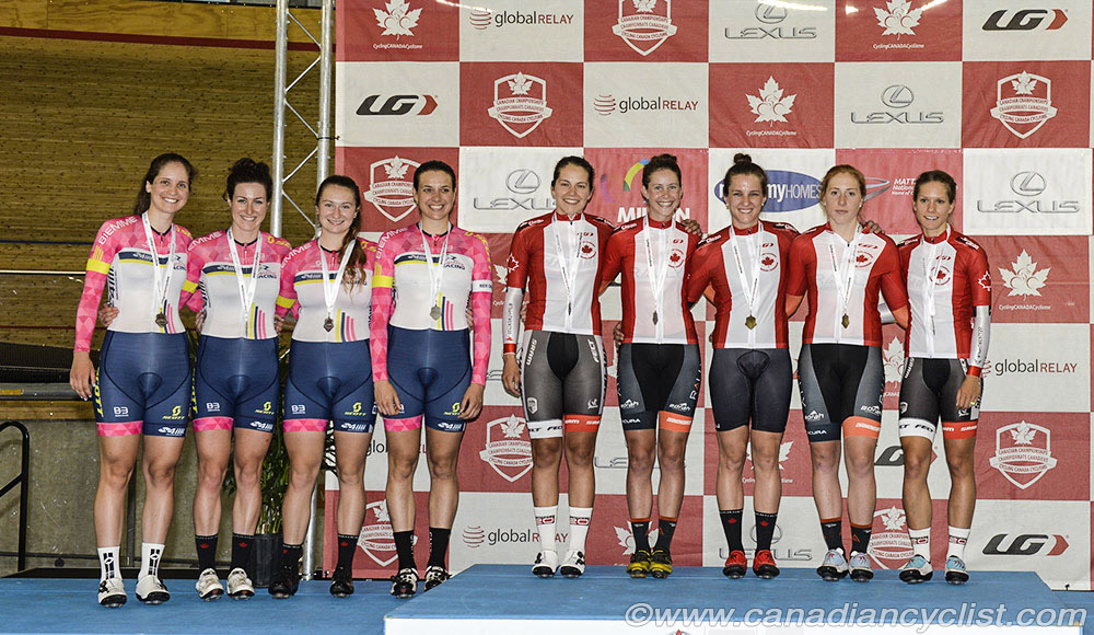 2017 Elite Track Nationals
