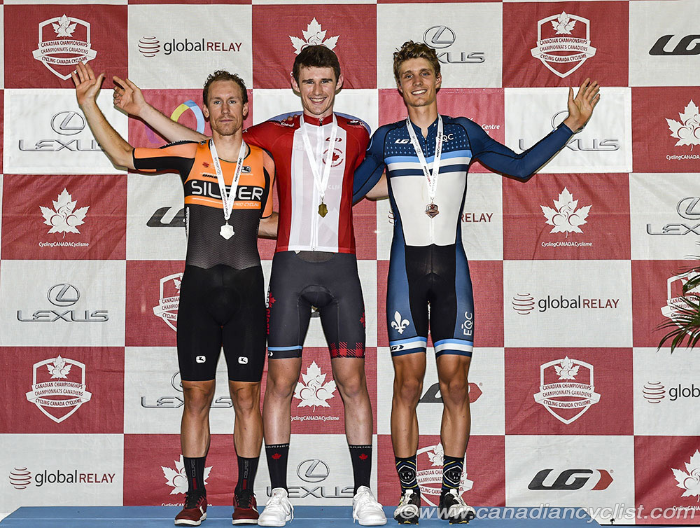 2017 Elite Track Nationals