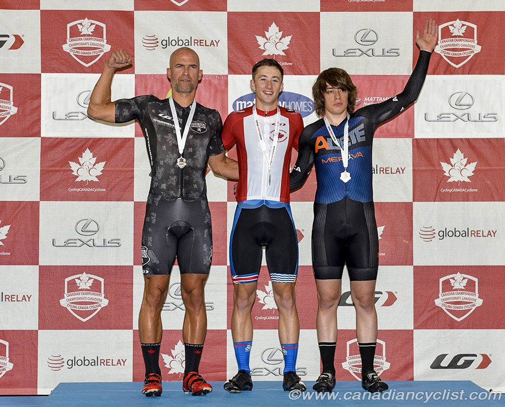 2017 Elite Track Nationals