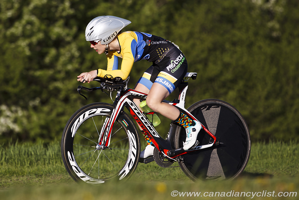 Gatineau GP - ITT