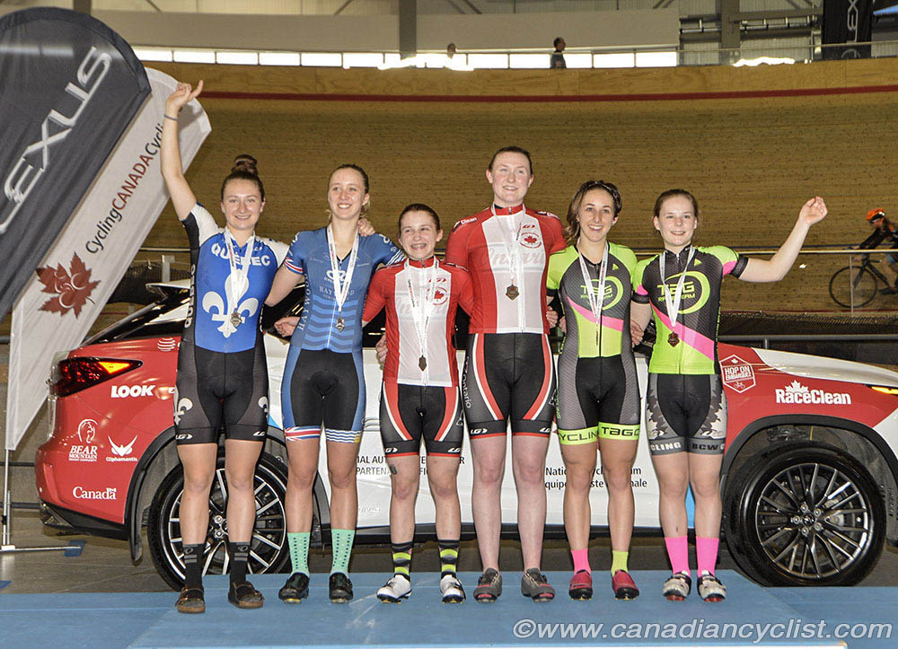 2017 Track Nationals