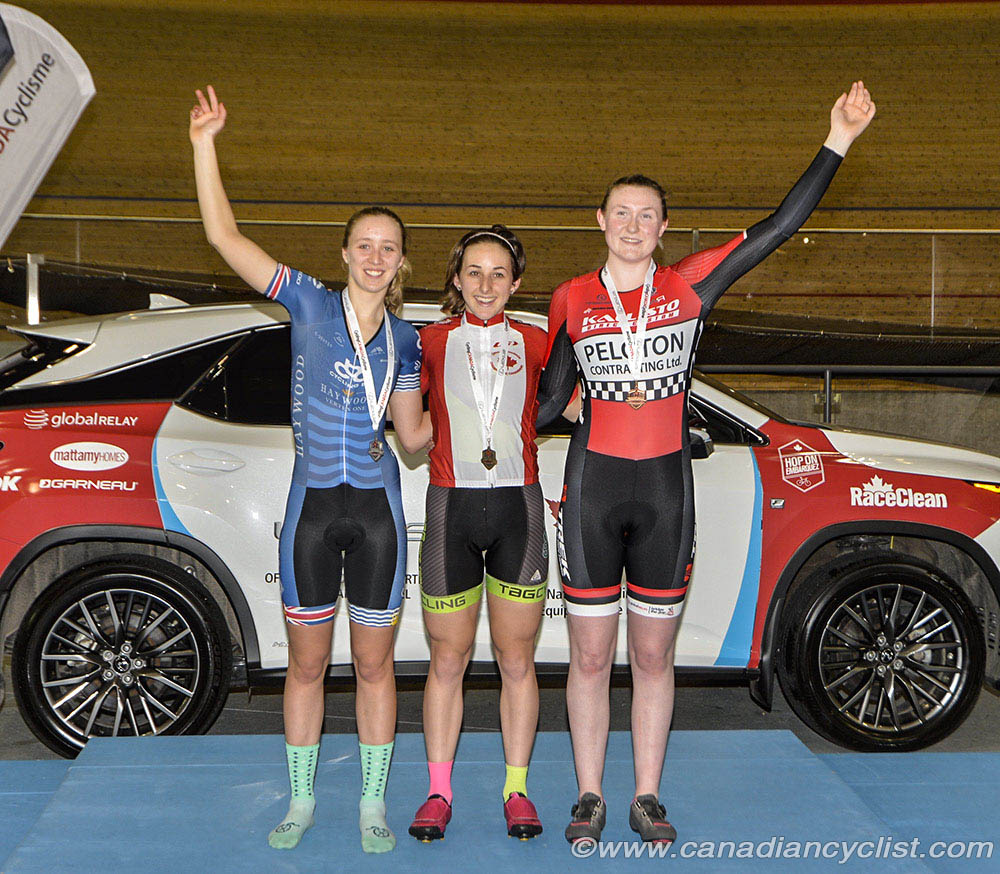 2017 Track Nationals