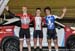 2017 Track Nationals
