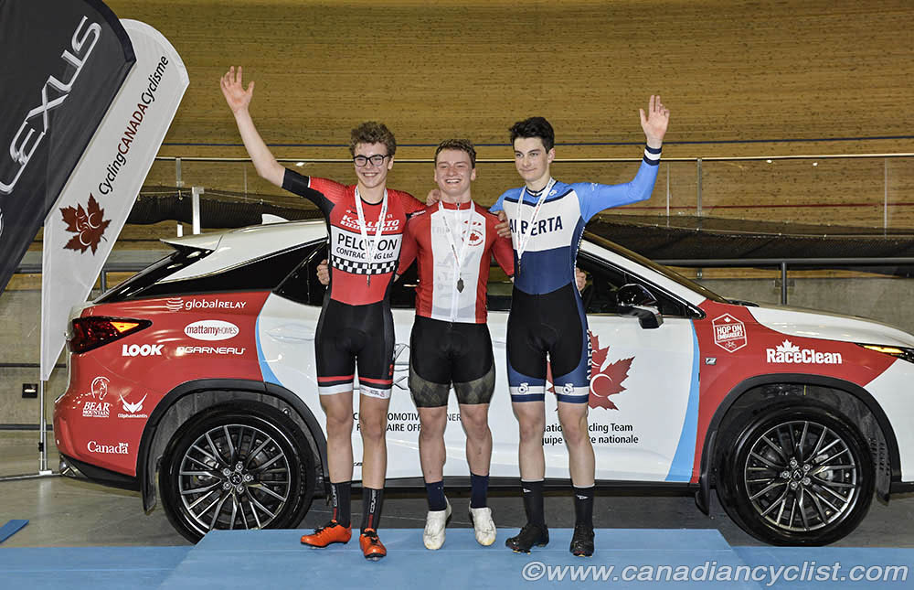 2017 Track Nationals