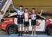 2017 Track Nationals