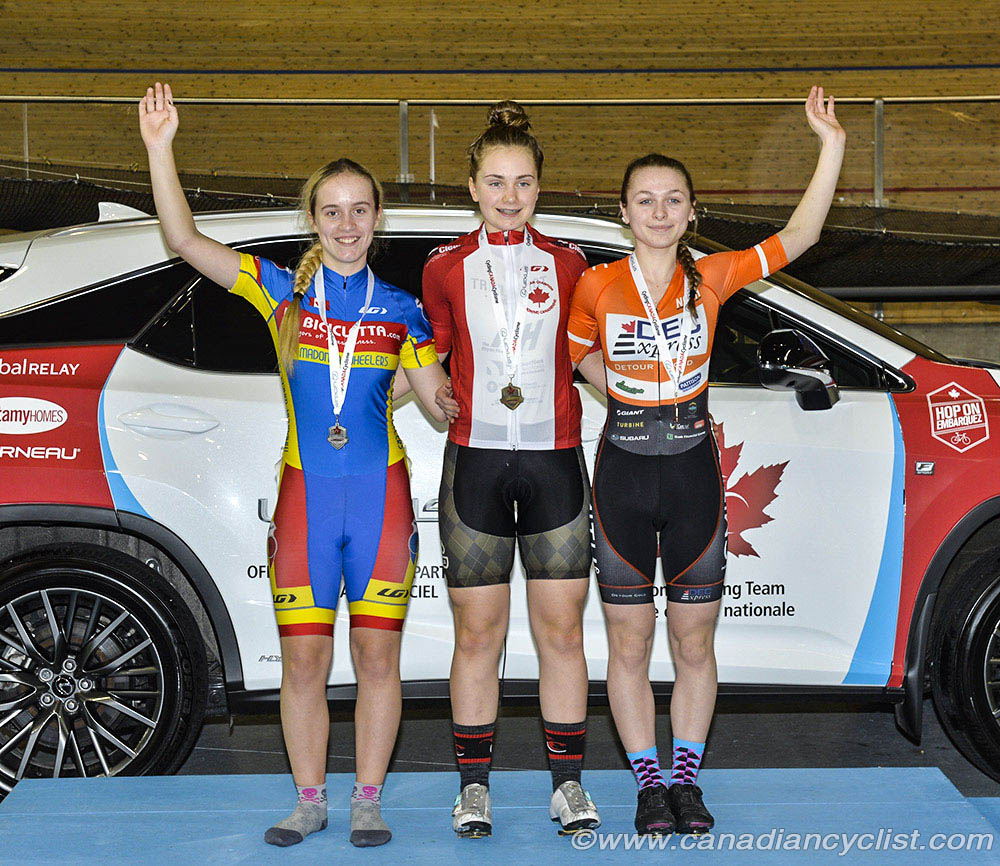 2017 Track Nationals