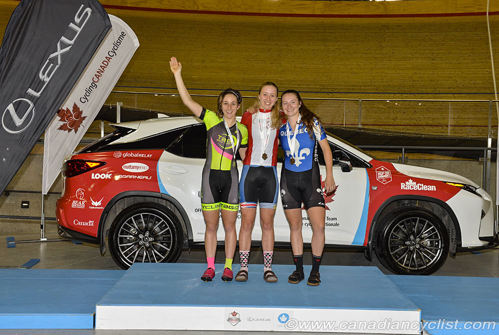 2017 Track Nationals