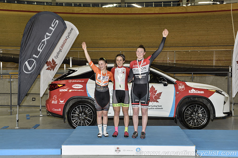 2017 Track Nationals