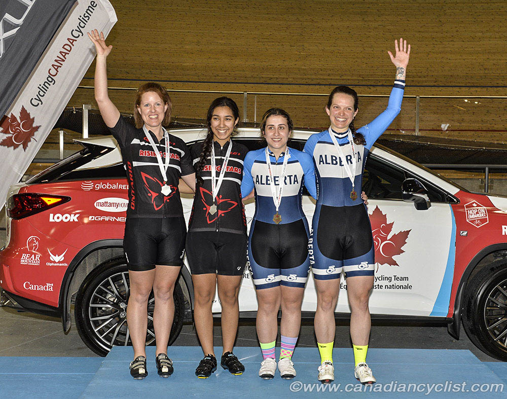 2017 Track Nationals