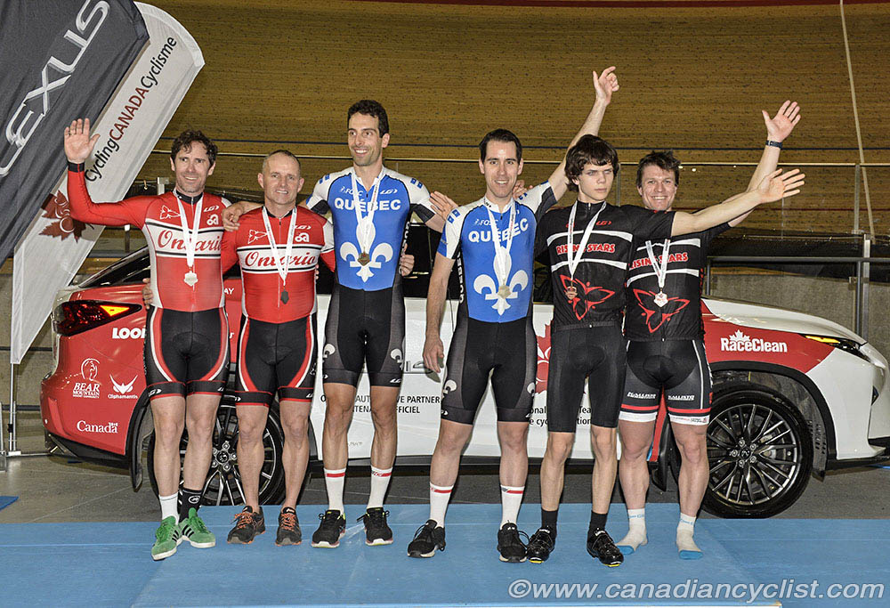 2017 Track Nationals