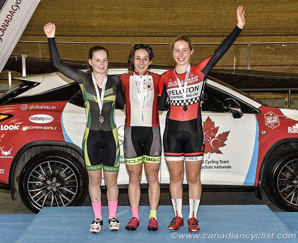2017 Track Nationals