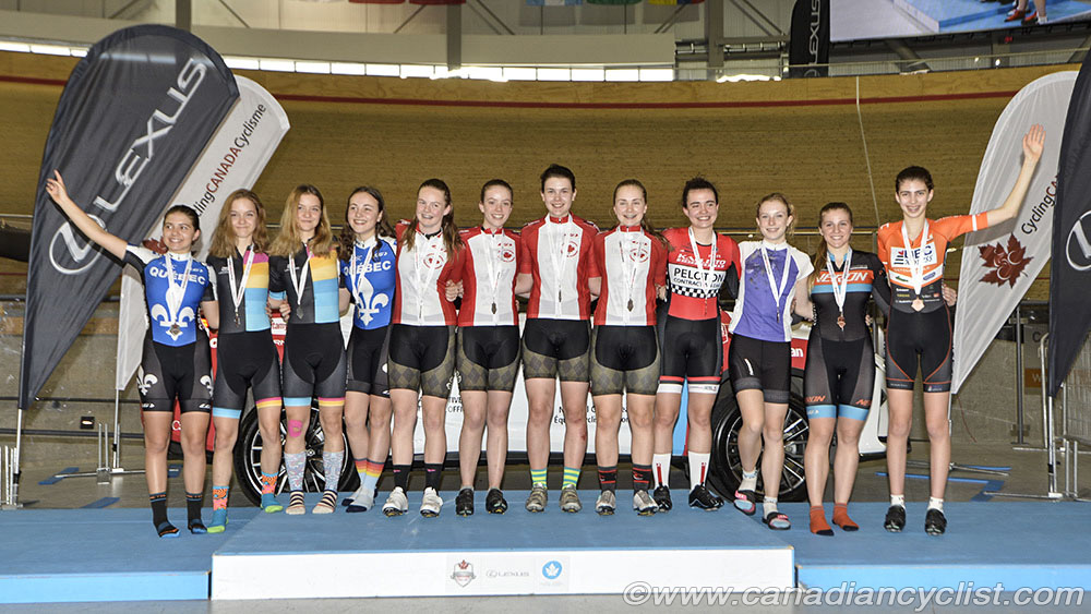 2017 Track Nationals