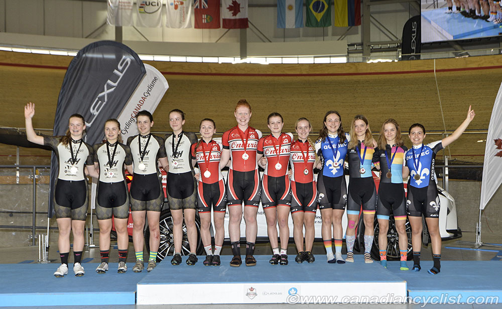 2017 Track Nationals