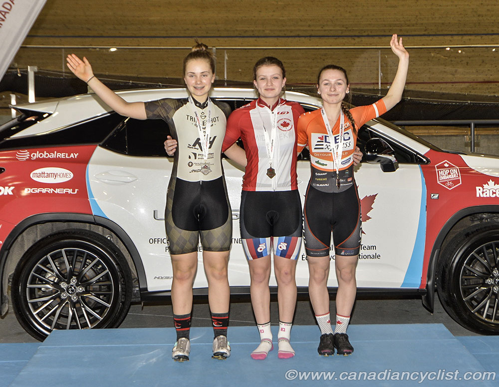 2017 Track Nationals