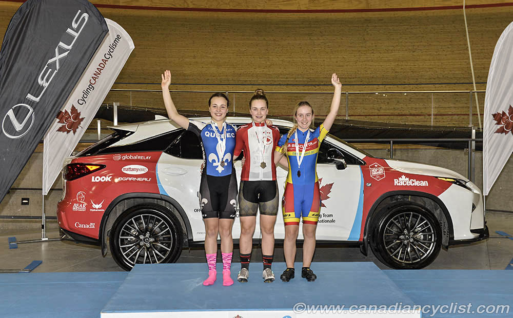 2017 Track Nationals