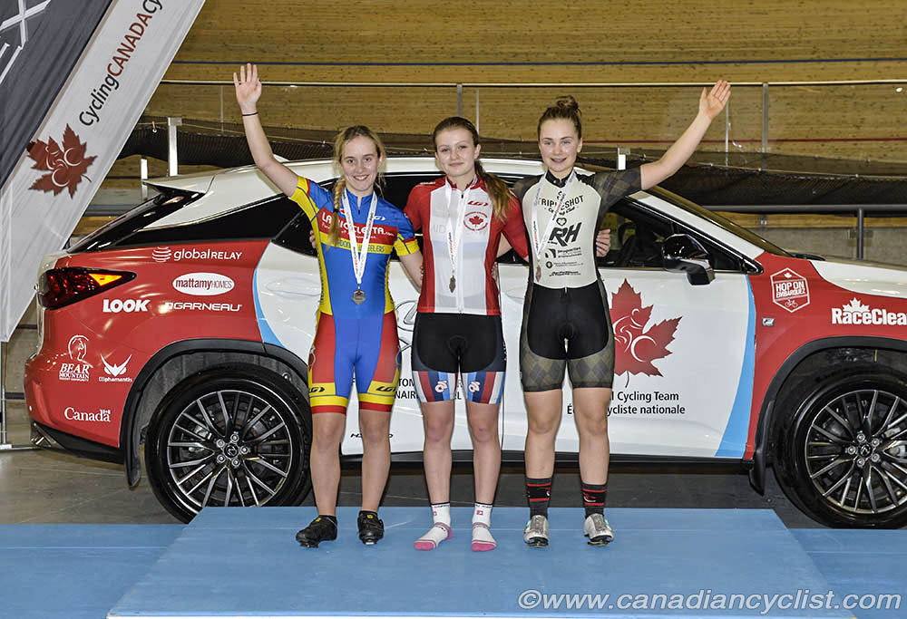 2017 Track Nationals