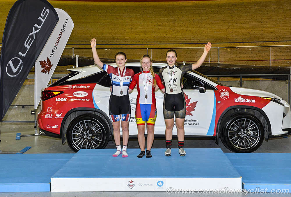 2017 Track Nationals