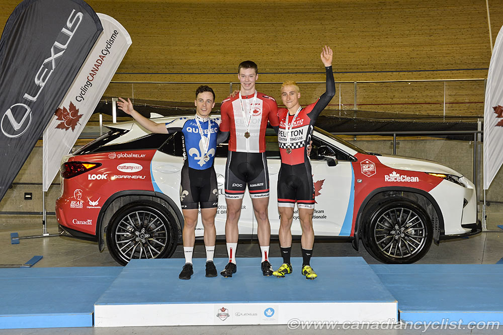 2017 Track Nationals