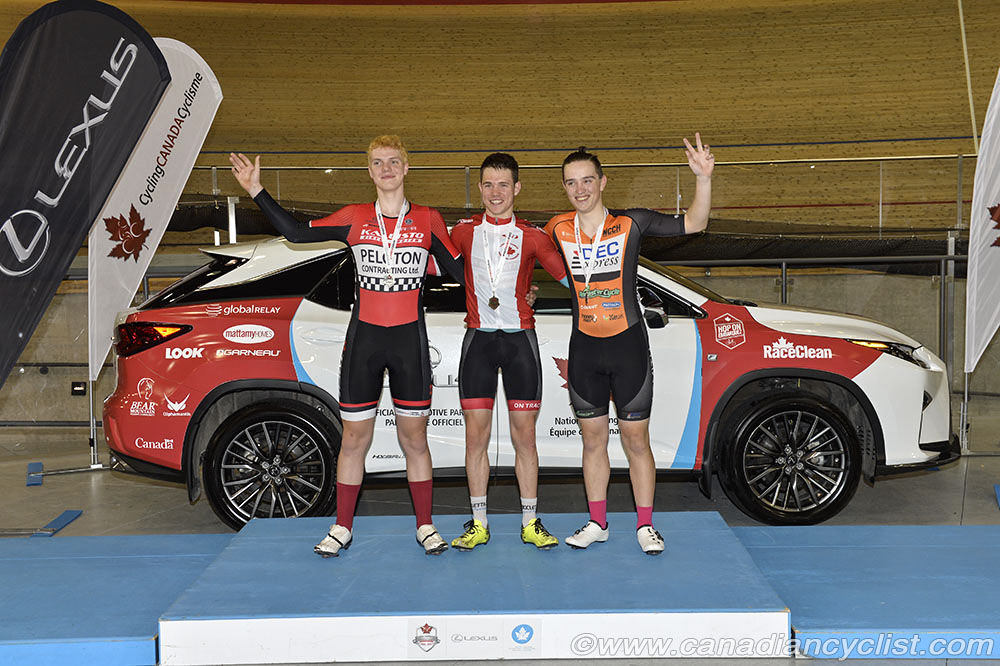 2017 Track Nationals