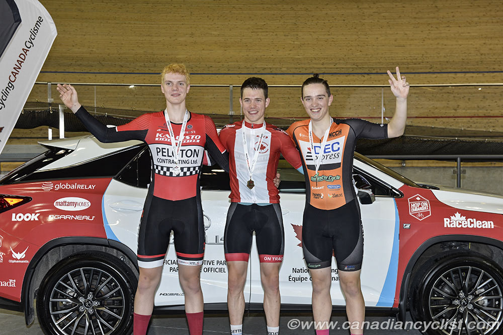 2017 Track Nationals