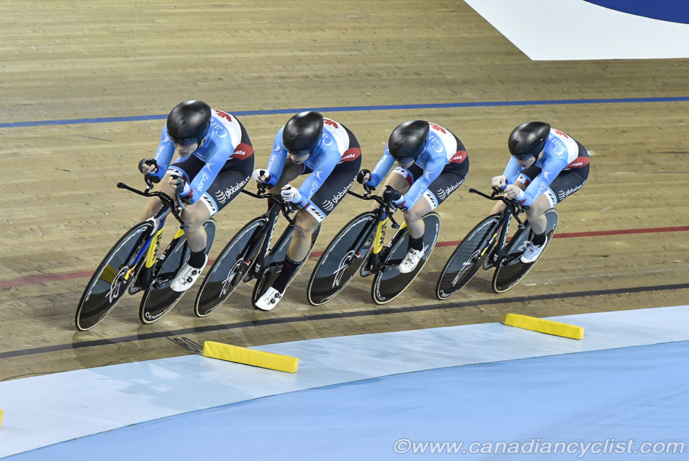 2017 Track World Cup Milton