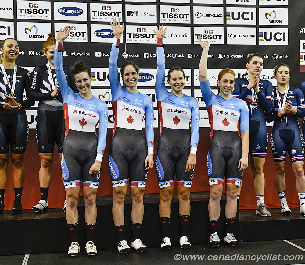 2017 Track World Cup Milton