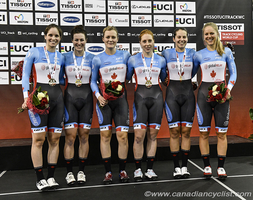 2017 Track World Cup Milton