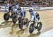 2017 Track World Cup Milton