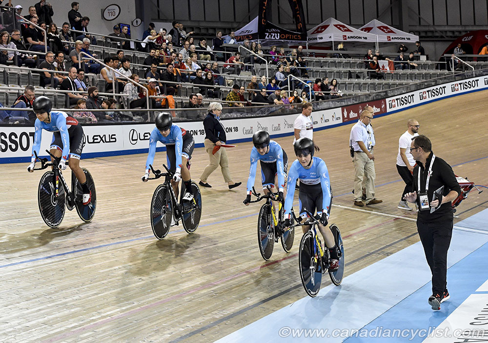 2017 Track World Cup Milton