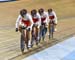 2017 Track World Cup Milton