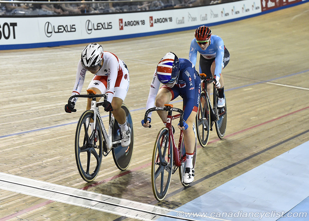 2017 Track World Cup Milton