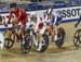 2017 Track World Cup Milton