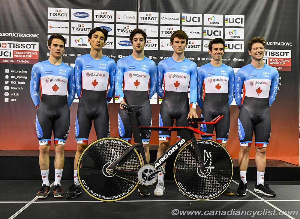 Team Canada, 2017 Track World Cup Milton