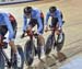 Team Canada, 2017 Track World Cup Milton