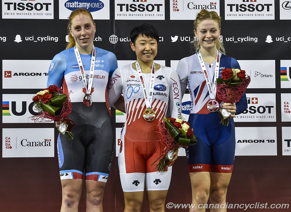 2017 Track World Cup Milton