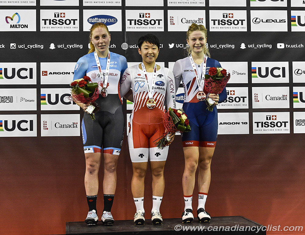 2017 Track World Cup Milton